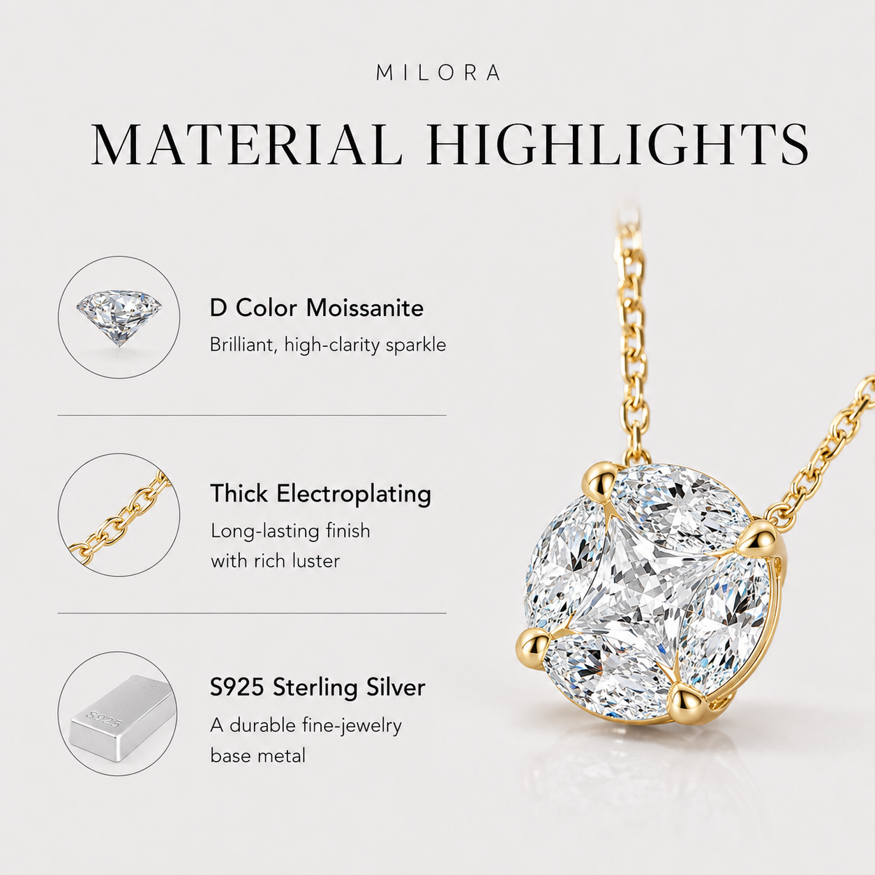 Timeless Moissanite Pendant Necklace