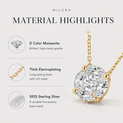 Timeless Moissanite Pendant Necklace