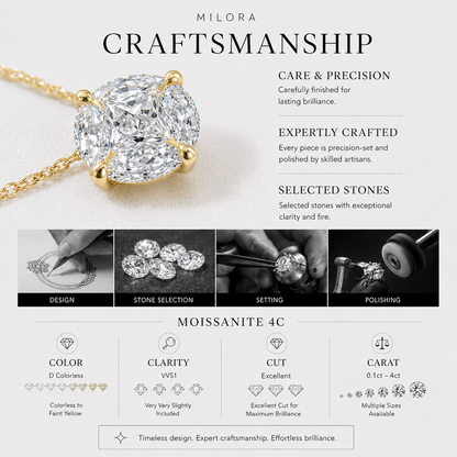 Timeless Moissanite Pendant Necklace